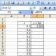 Графика на функция в Excel: как да се изгради?