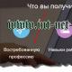 Мениджър на съдържанието - отговорности, заплата, обучение Недостатъци и предимства на работата като специалист по съдържание